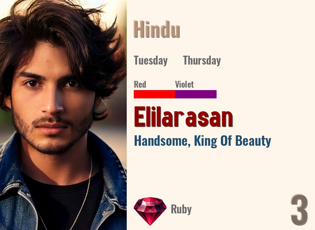 Elilarasan