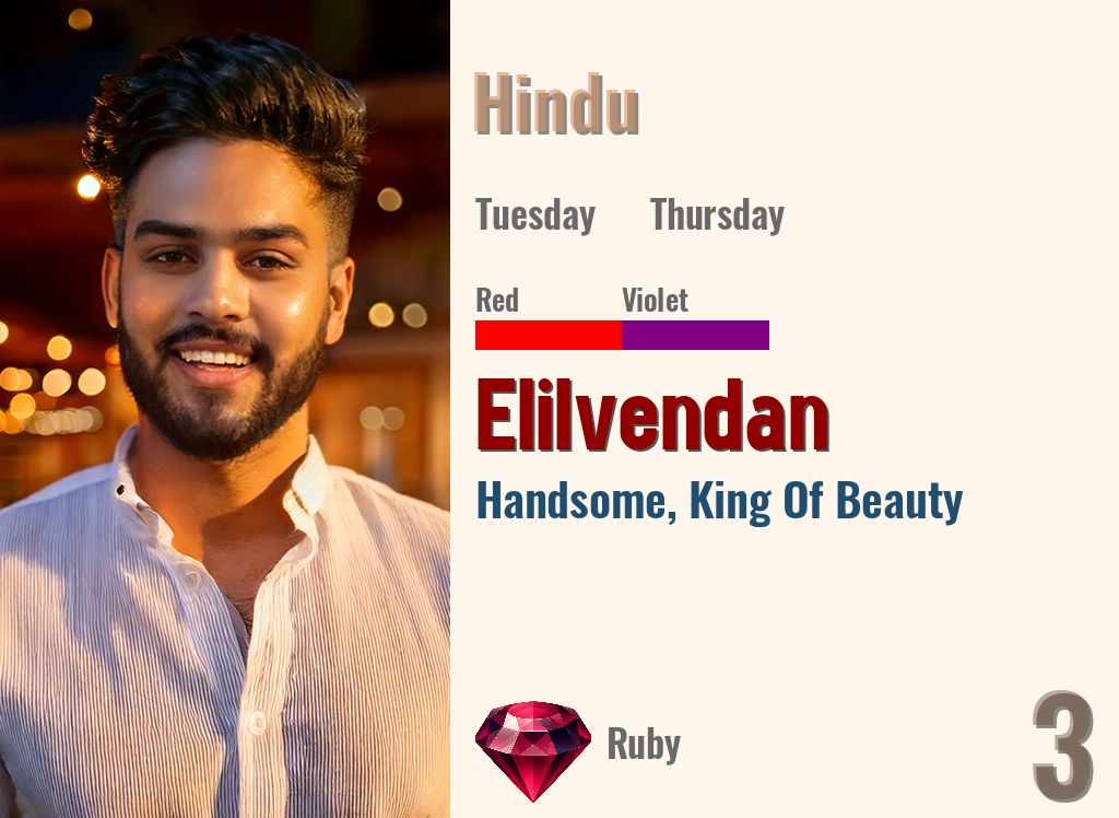 Elilvendan