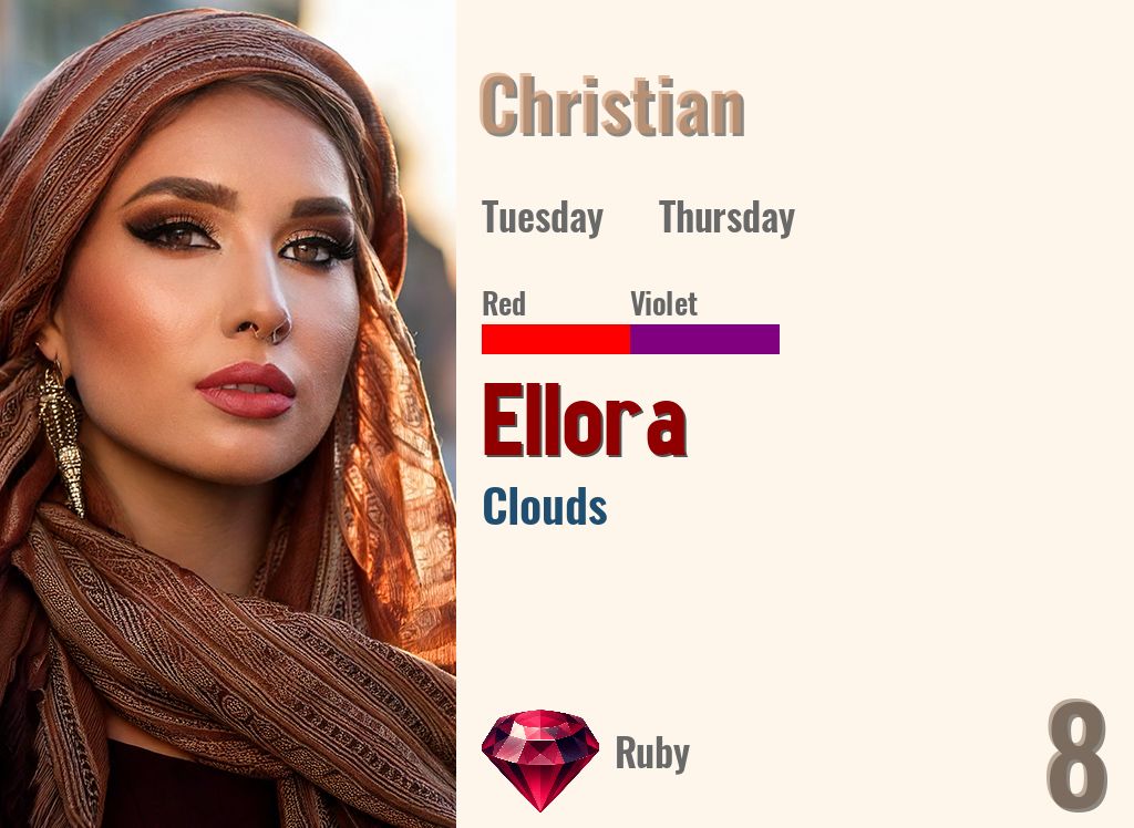 Ellora