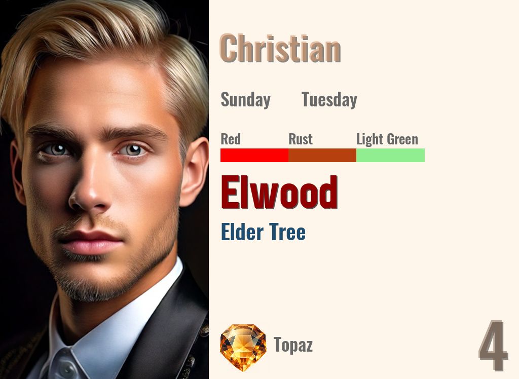 Elwood