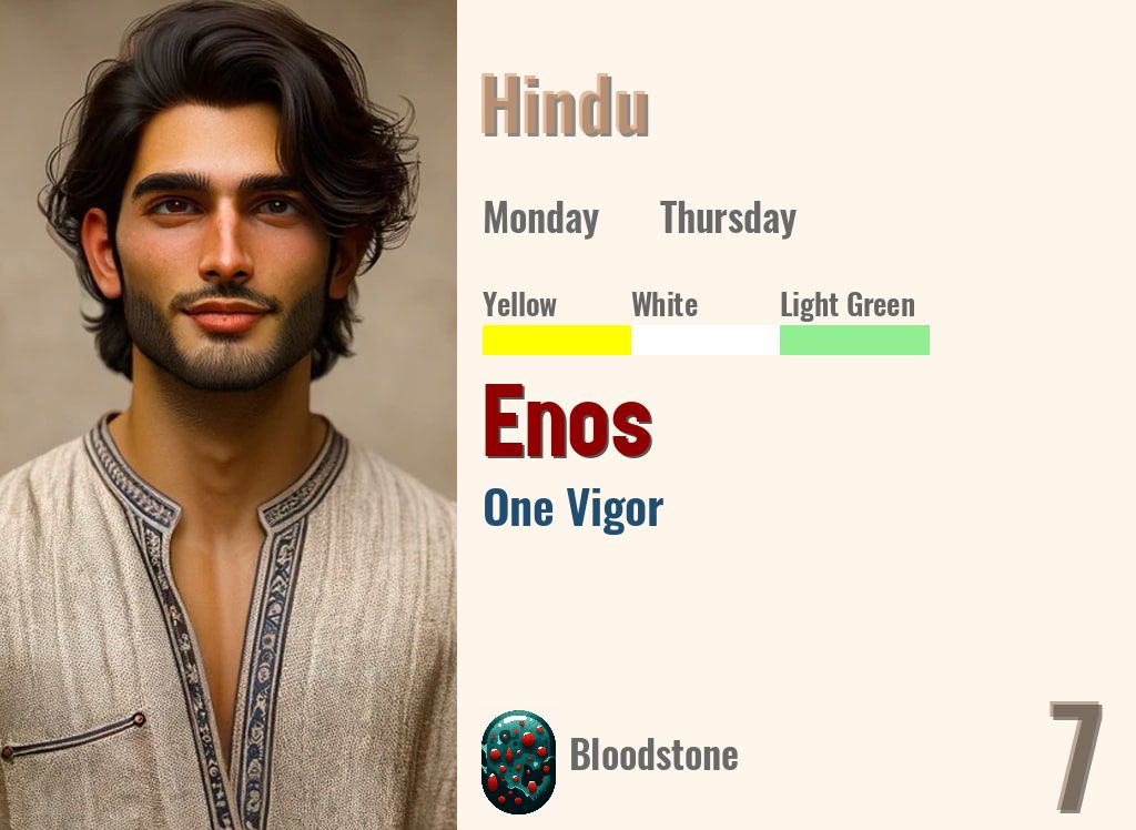 Enos
