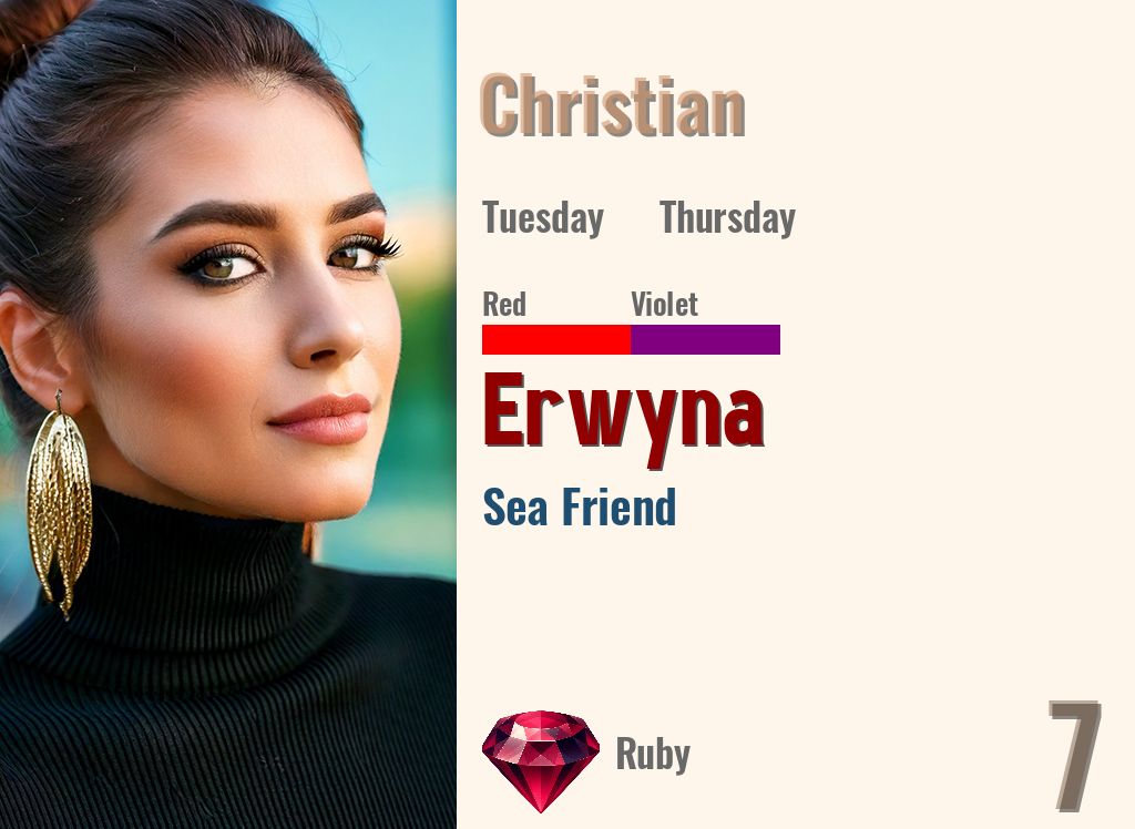Erwyna