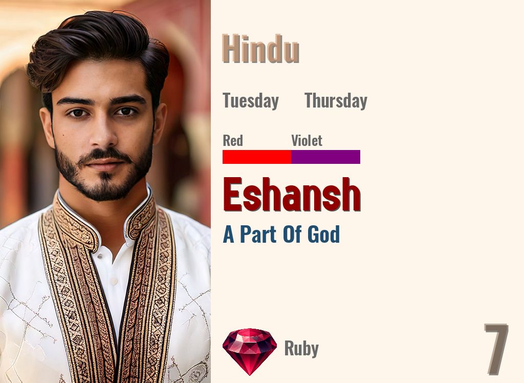 Eshansh