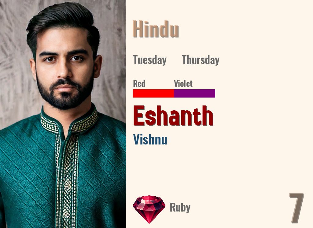 Eshanth