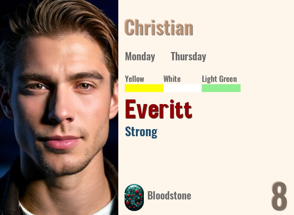 Everitt