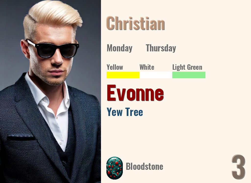 Evonne