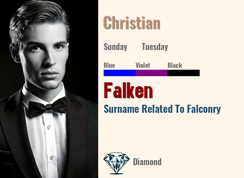 Falken
