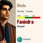 Fanindra