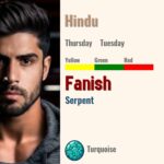 Fanish