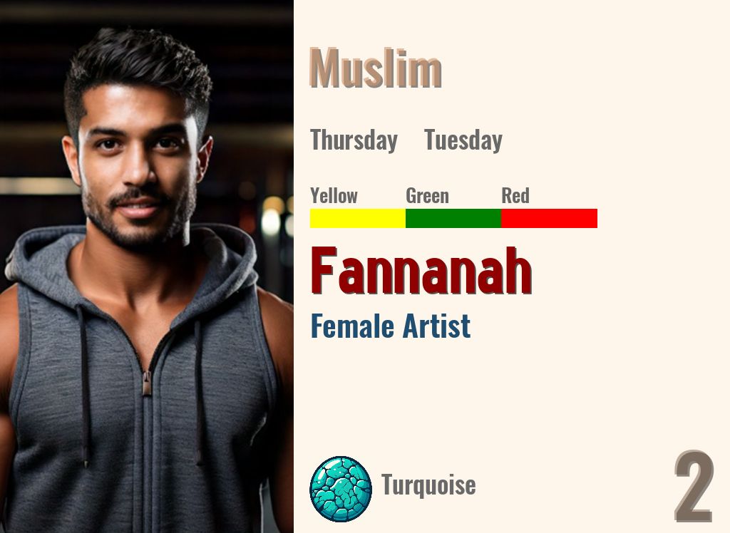 Fannanah
