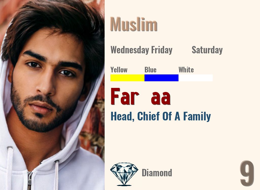 Far’aa