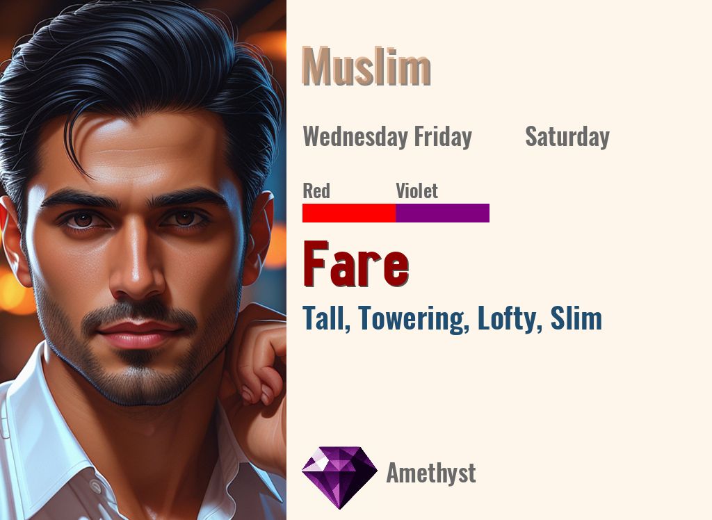 Fare