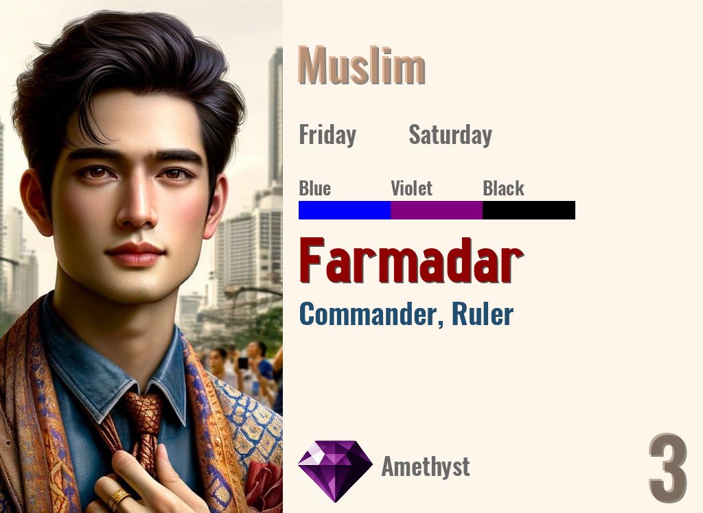 Farmadar