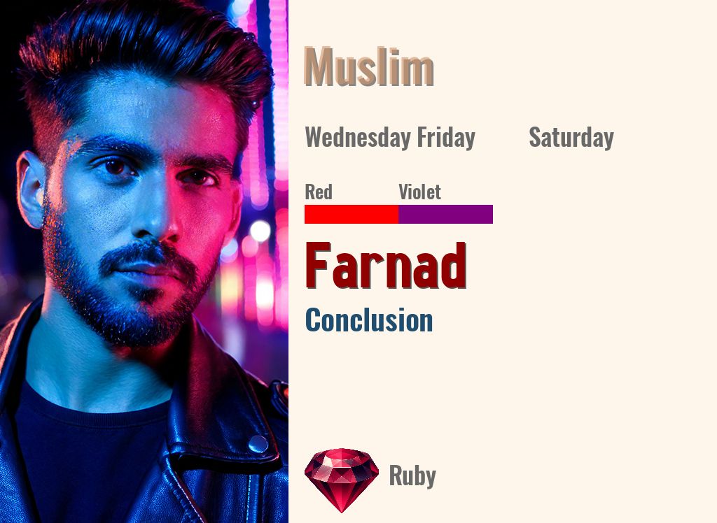 Farnad