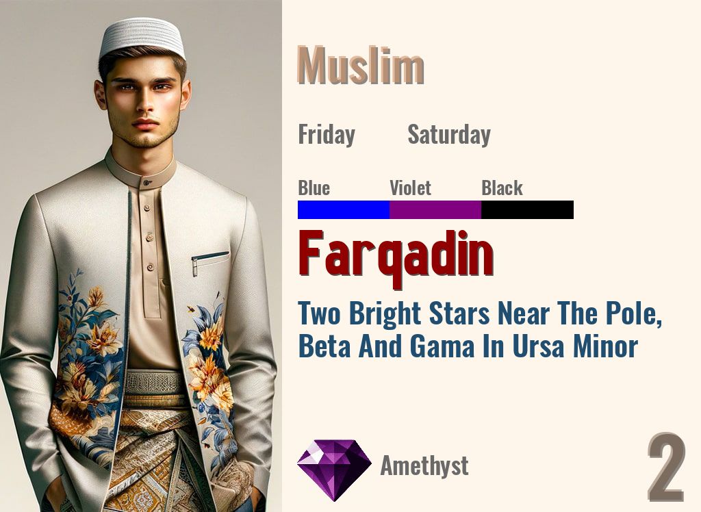 Farqadin