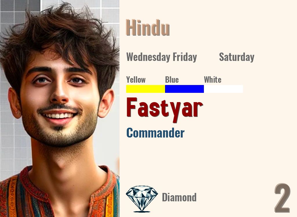 Fastyar