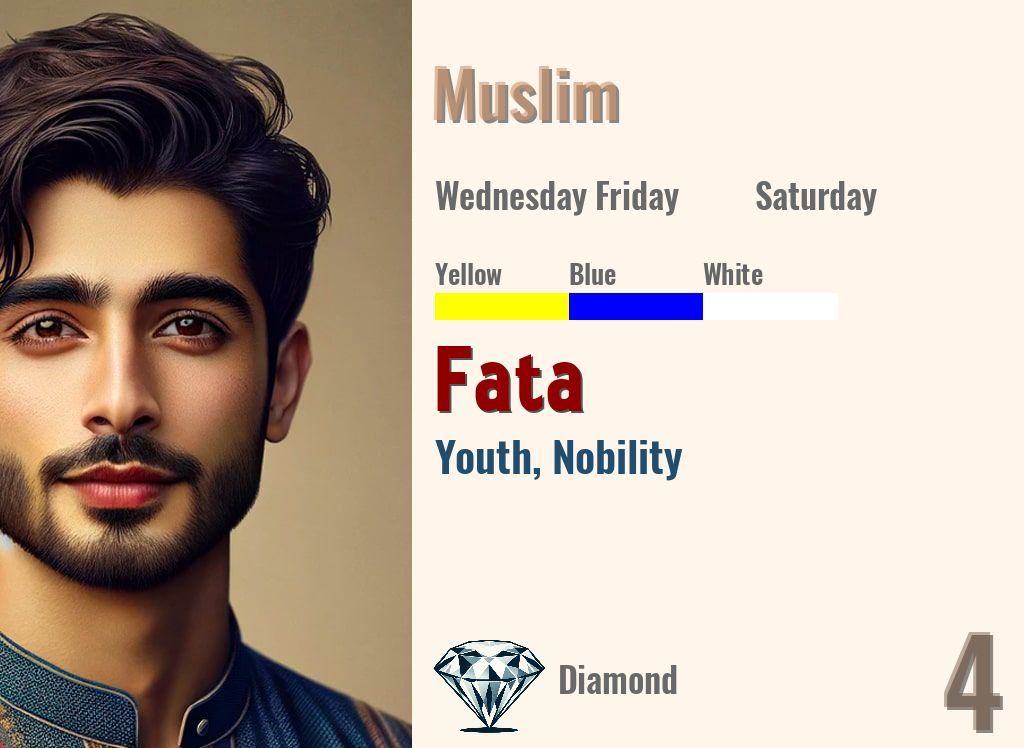 Fata
