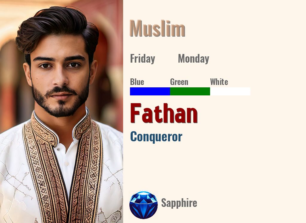 Fathan