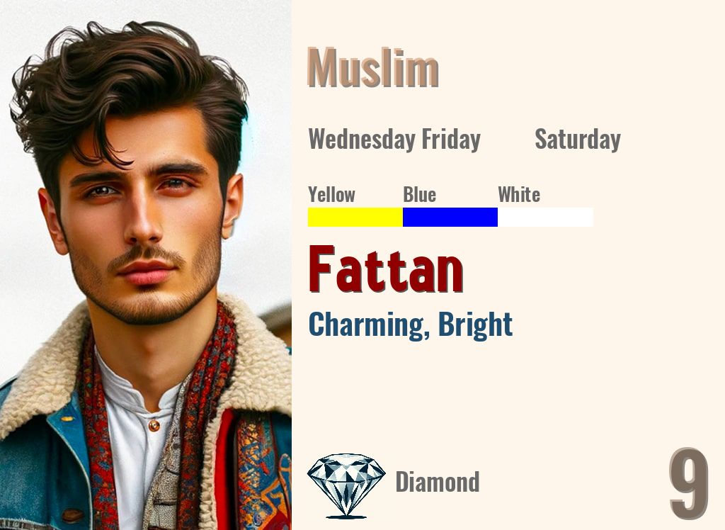 Fattan