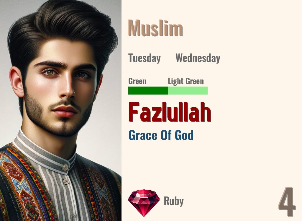 Fazlullah