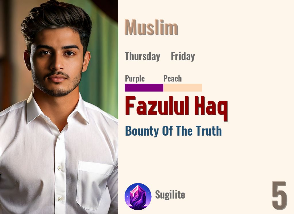 Fazulul Haq