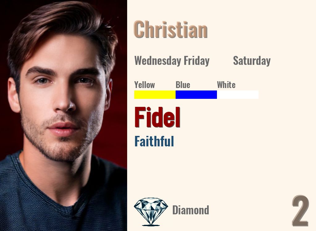 Fidel