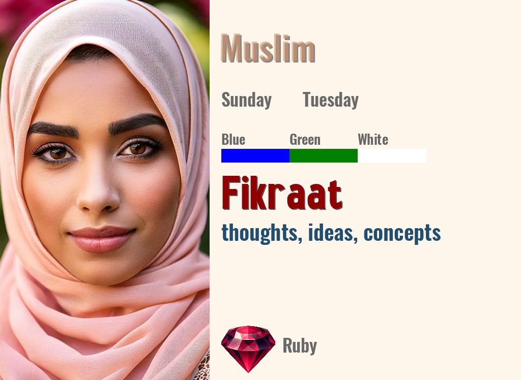 Fikraat
