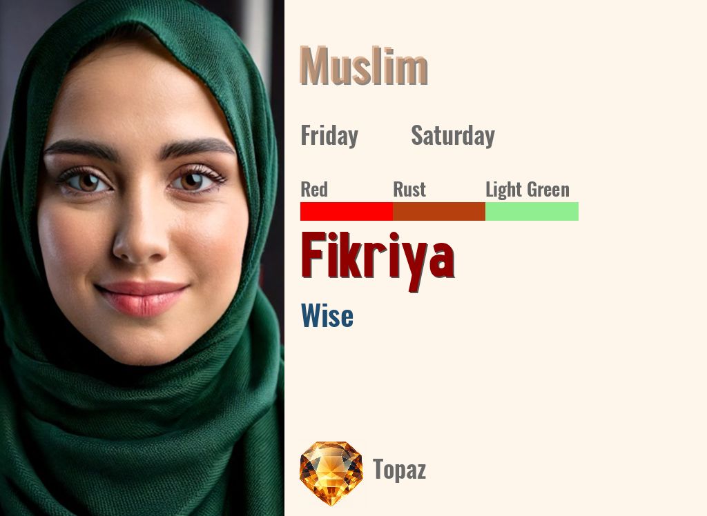 Fikriya