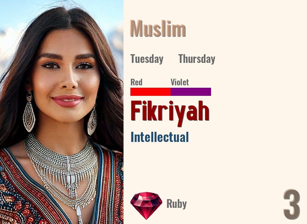 Fikriyah