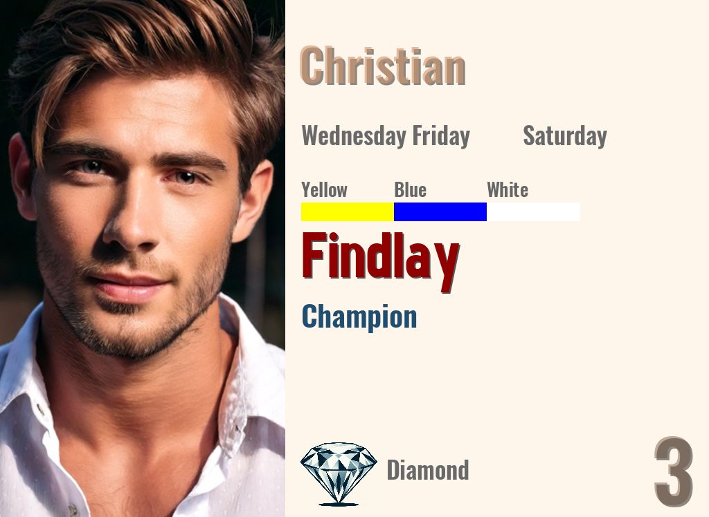 Findlay