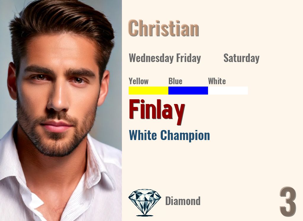 Finlay