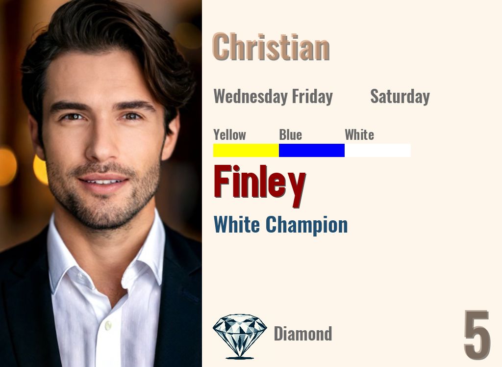 Finley