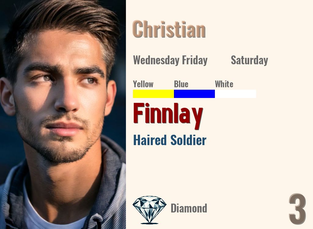 Finnlay