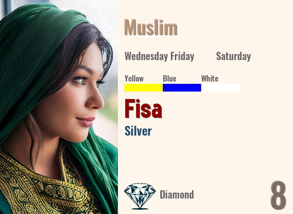 Fisa