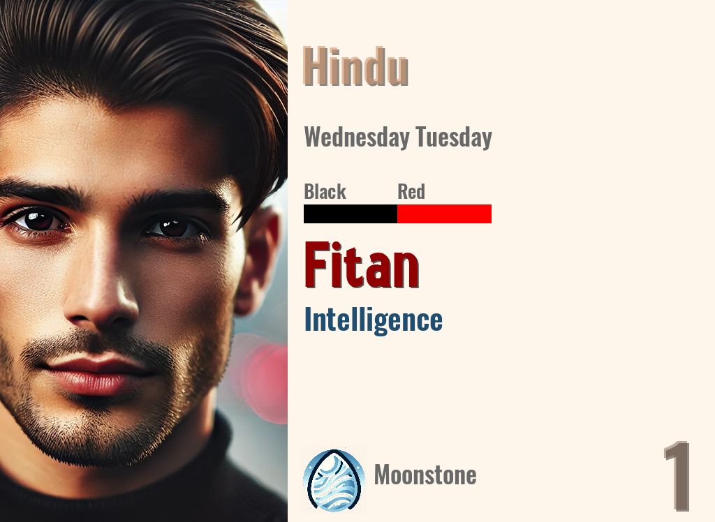 Fitan