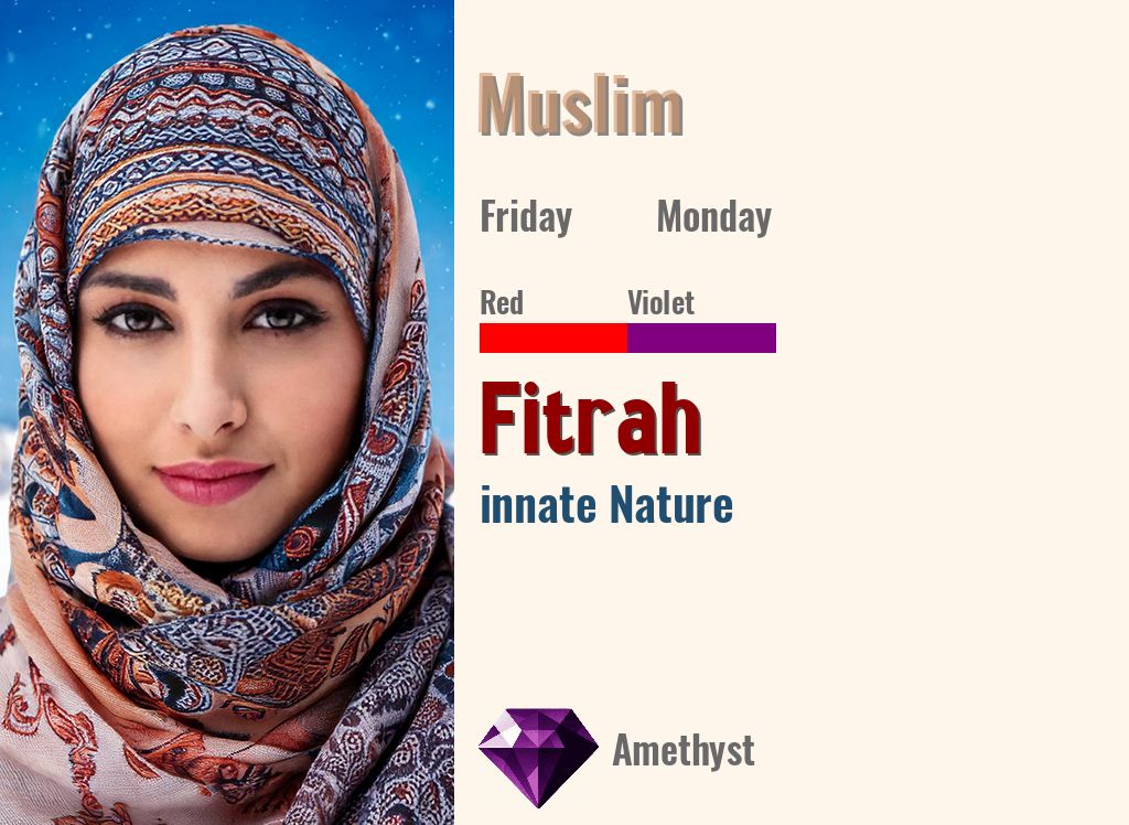 Fitrah