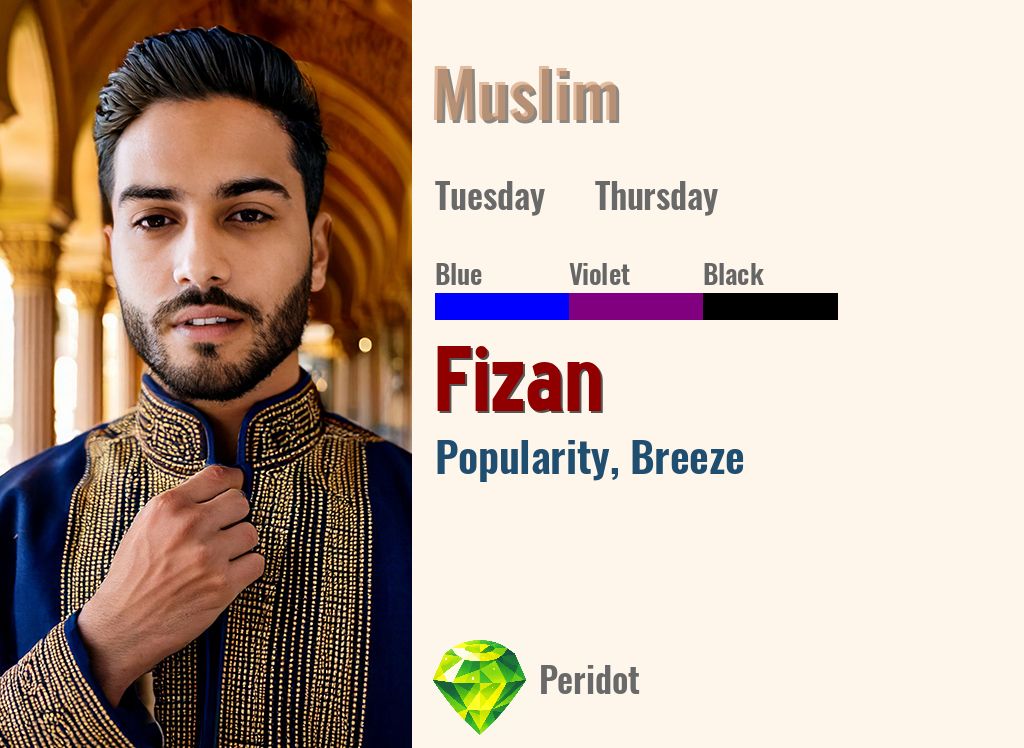 Fizan