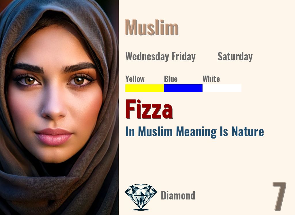 Fizza