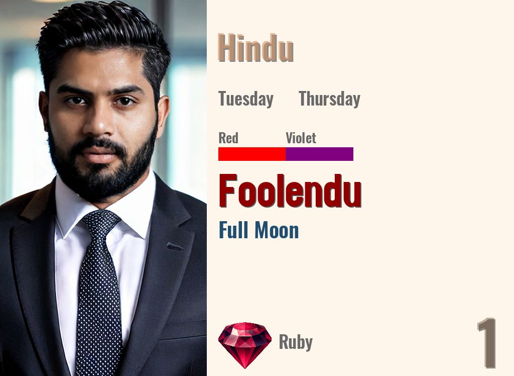 Foolendu