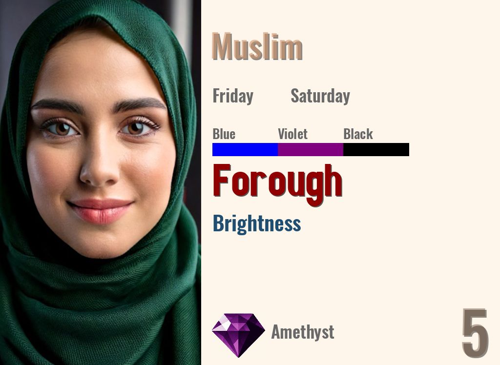 Forough