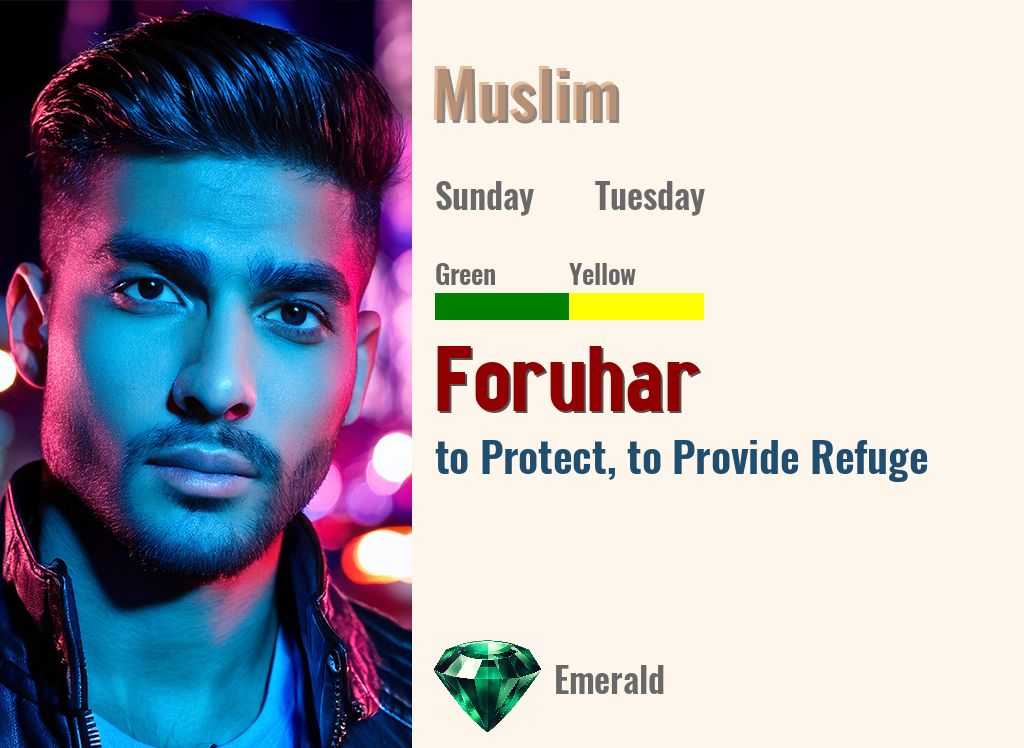 Foruhar