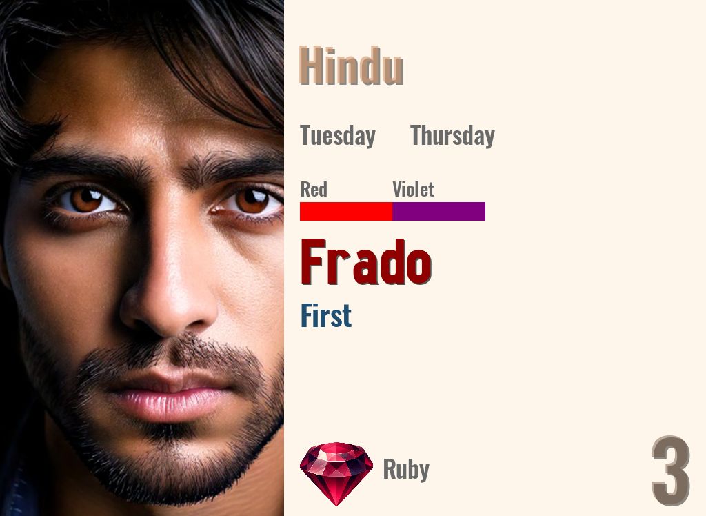 Frado