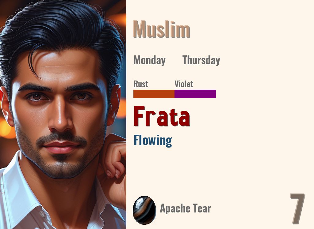Frata