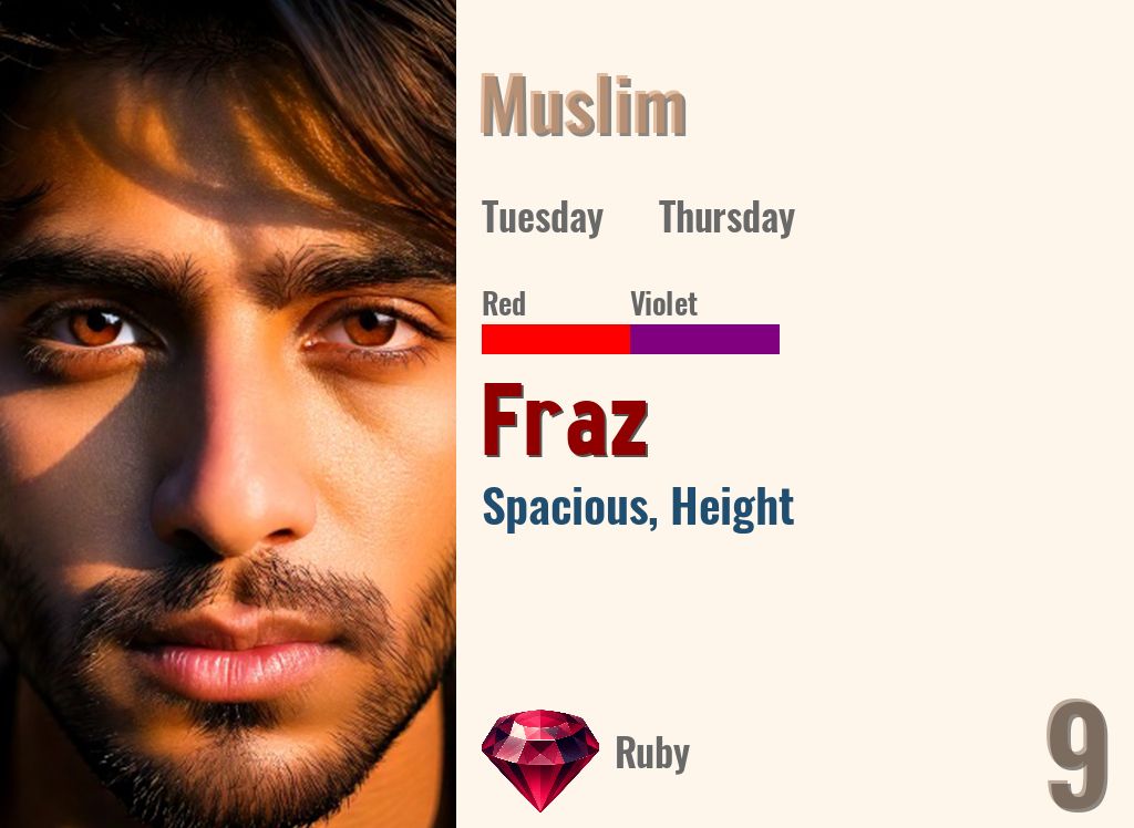 Fraz