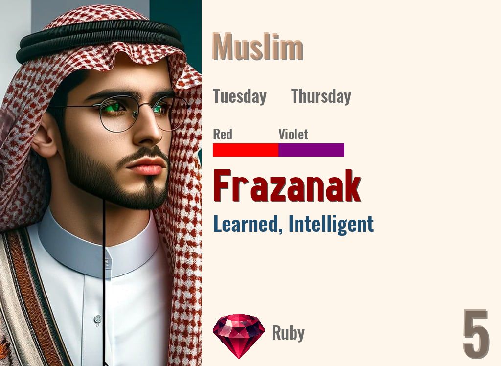Frazanak