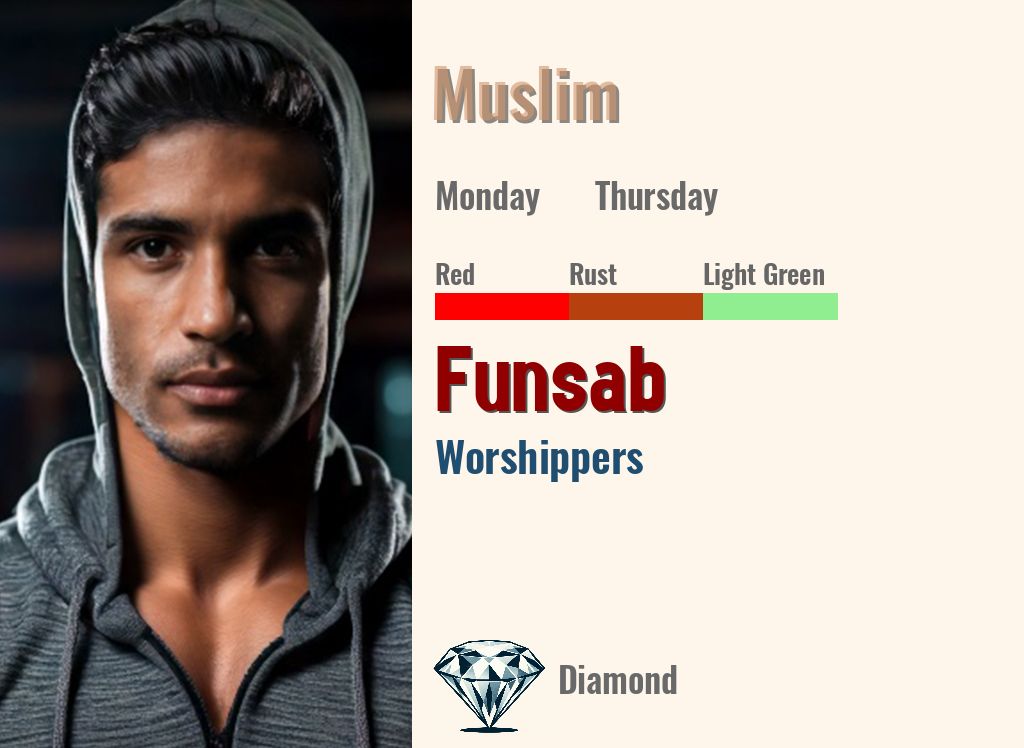 Funsab