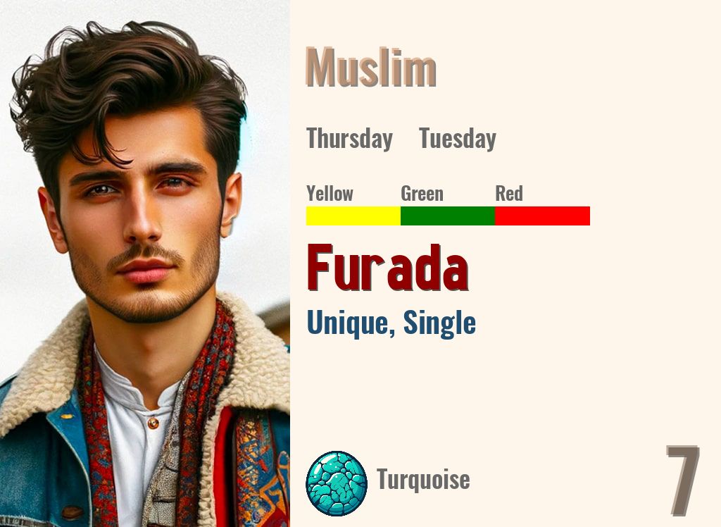 Furada