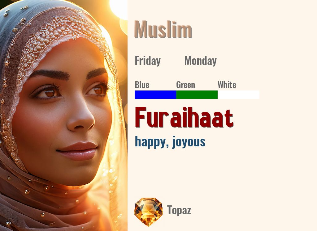Furaihaat