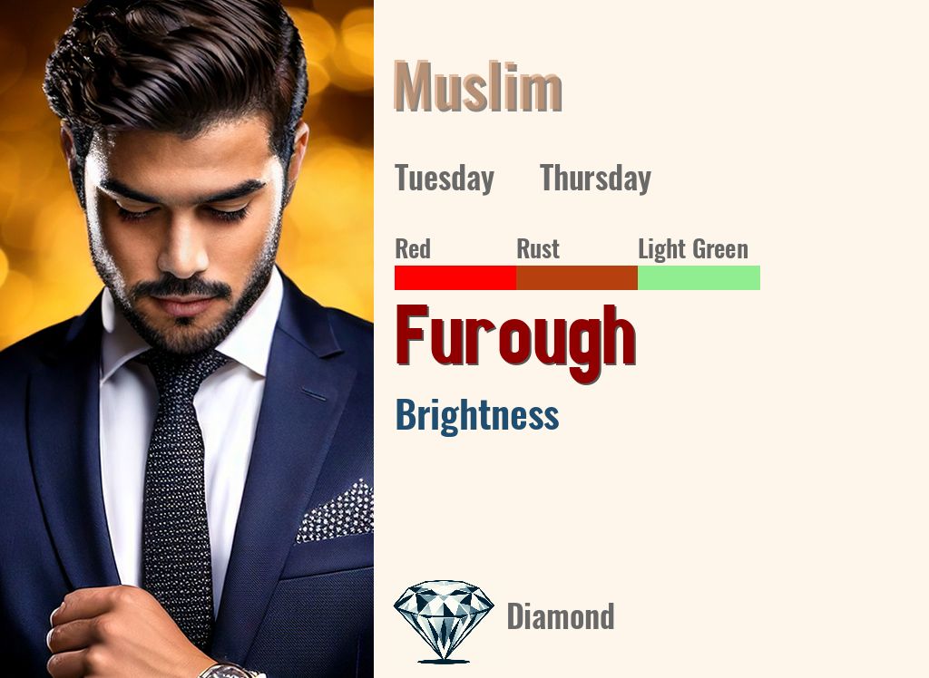 Furough