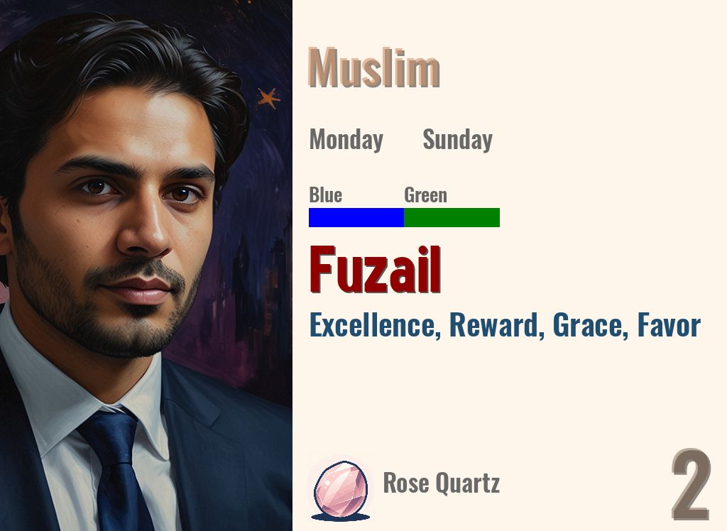 Fuzail